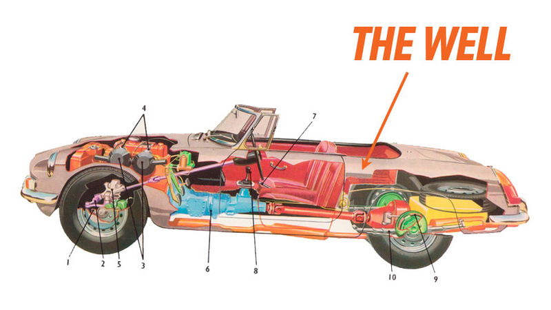 Illustration for article titled 2016 Mazda Miata: Will It Baby?